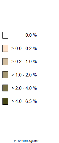 This image for Image Layouts addon